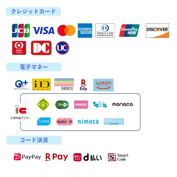 利用可能なブランド・クレジットカード・電子マネー
